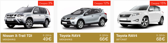 Аренда кабриолетов в Черногории